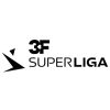 Super Liga Denmark